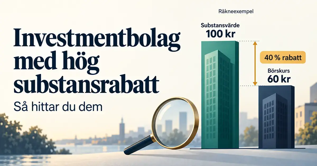 Illustration med förstoringsglas och två staplar som visar ett substansvärde på 100 kronor och en börskurs på 60 kronor, vilket motsvarar 40 procents substansrabatt.