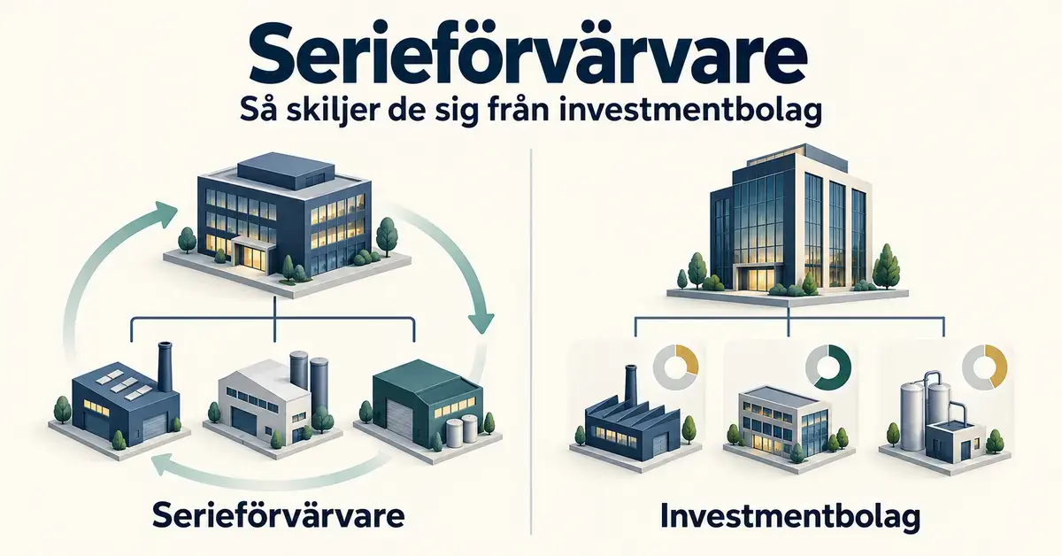 Illustration som jämför en serieförvärvares företagsgrupp och återinvesteringar med ett investmentbolags ägarandelar i flera företag.