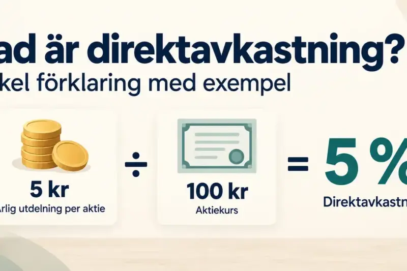 Illustration som visar att en årlig utdelning på 5 kronor per aktie delat med en aktiekurs på 100 kronor ger 5 procents direktavkastning.